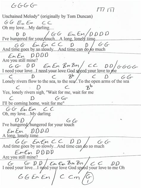 guitar chords for unchained melody|More.